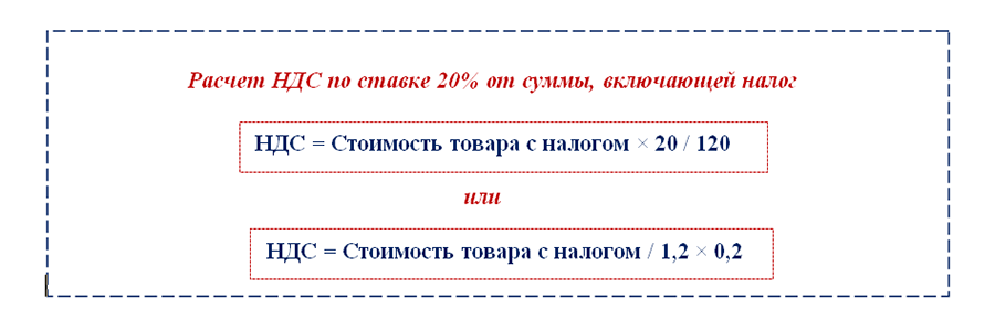 Как считать сумму НДС. Формула расчета НДС 20 процентов в том числе. Как считается НДС 20 процентов от суммы. Как рассчитать в том числе НДС 20 процентов от суммы.