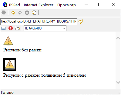 Как расположить текст справа от картинки html